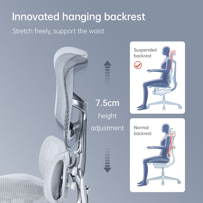 Офисное кресло SIHOO S300 с по – обзор и цена Office Furniture Manufacturers